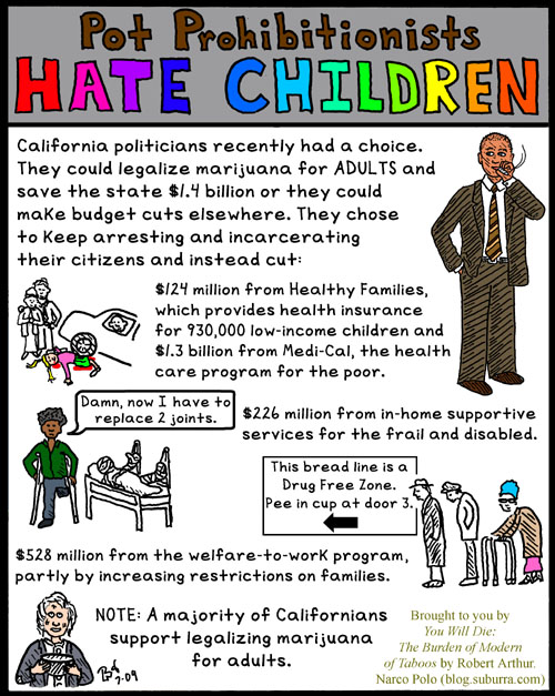 Pot Prohibitionists Hate Children