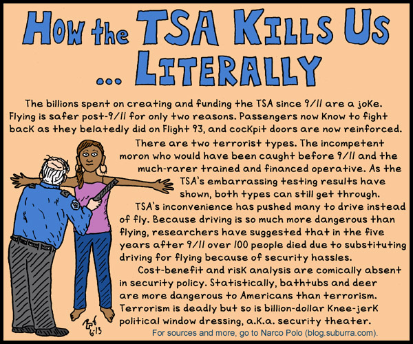 How the TSA Kills Us ... Literally