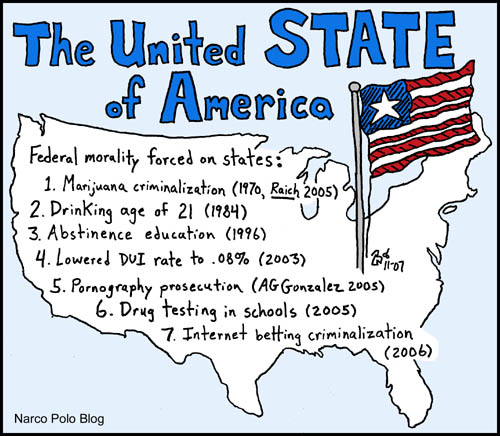 The United State of America