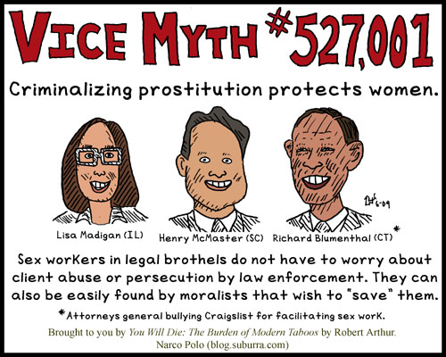 Prostitution Myth